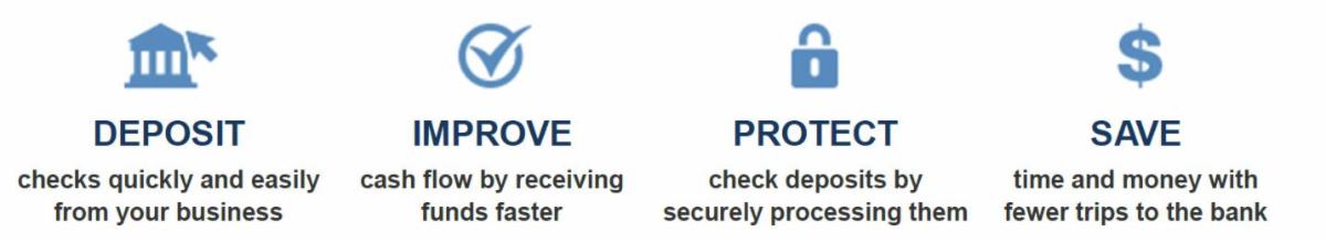 Image of remote deposit process